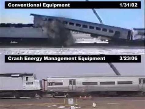 rail impact test lab|railroad car impact test.